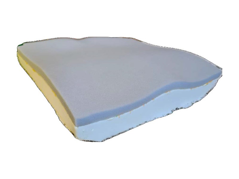 Nima 600 Skikt Tät